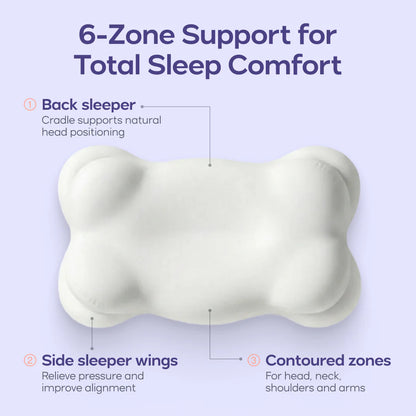 SNUGZ - Ergopillow
