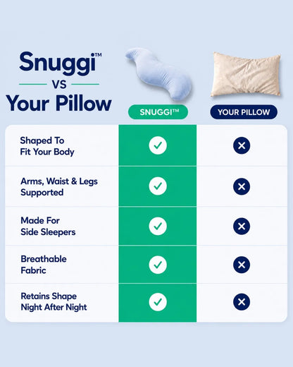 SNUGZ - body align snuggi